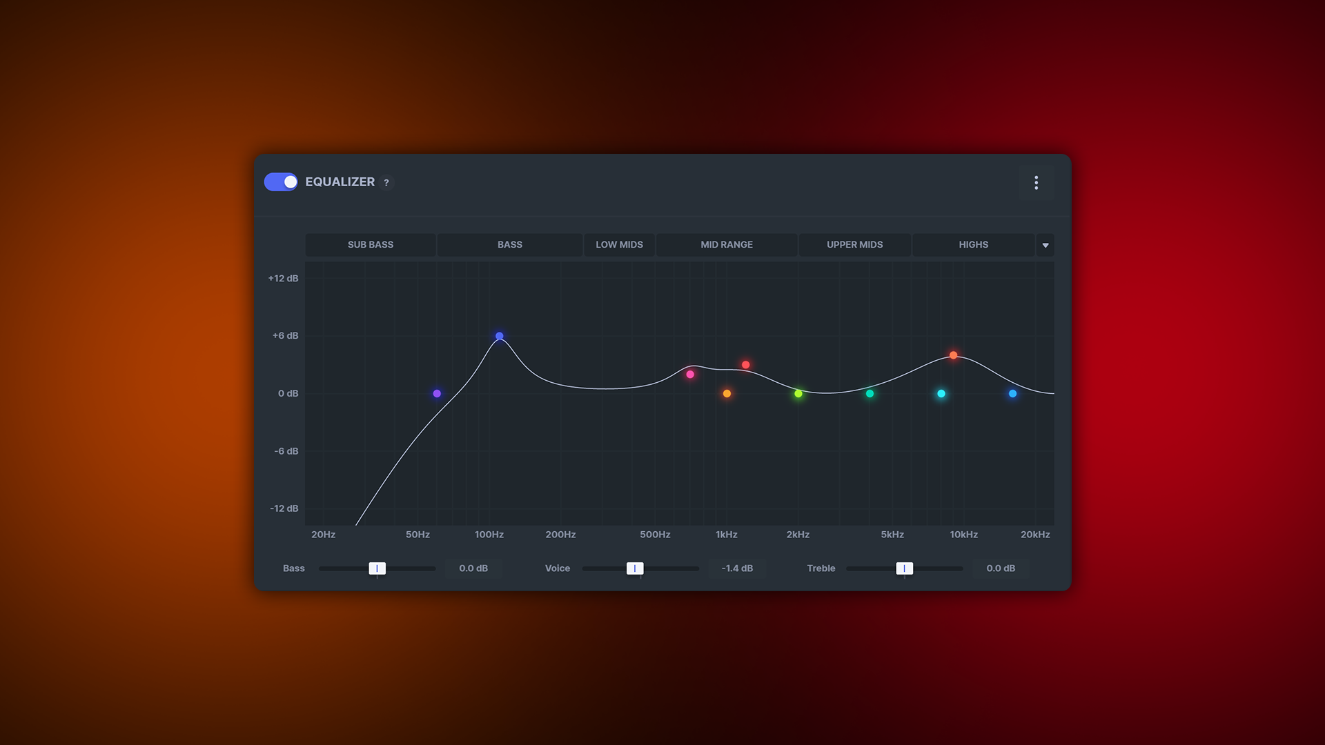 Best Steelseries Sonar Settings Slurptech